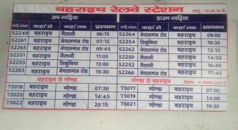 इंतजार हुआ खत्म,बहराइच और गोंडा के बीच कल से शुरू होगी ट्रैन