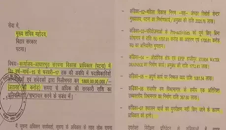 बिहार में एक बड़ा घोटाला होने की आंशका, IDA में 3500 करोड़ रुपये की गड़बड़ी का सरकार के पास नहीं है कोई जवाब