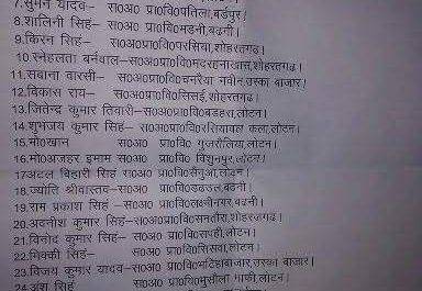 सिद्धार्थनगर। 29 फर्जी शिक्षक बर्खास्त