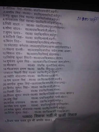 सिद्धार्थनगर। 29 फर्जी शिक्षक बर्खास्त
