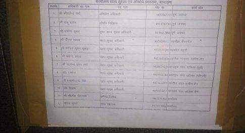 बहराइच। स्कूली बच्चों के लिये आयोजित हुआ पांच दिवसीय दन्त परीक्षण शिविर
