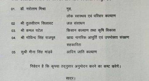 ब्रेकिंग न्यूज़ मध्य प्रदेश शासन में बने हुए मंत्रियों को विभागों का हुआ आवंटन