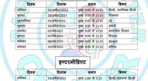 हाई स्कूल व इंटरमीडिएट परीक्षा के कार्यक्रम का शेड्यूल हुआ जारी 24 अप्रैल से होगी परीक्षा