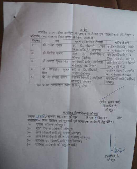 डीएम ने उप जिलाधिकारियों के कार्य क्षेत्र में किया बदलाव, नितीश कुमार सिंह बने शाहगंज के एसडीएम