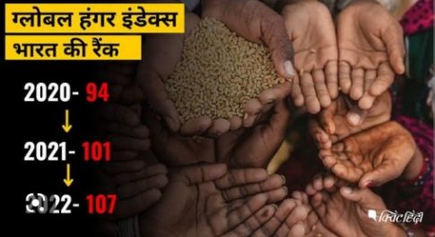 खाद्य सुरक्षा अधिनियम के प्रधानमंत्री अन्न योजना में विलय का विरोध किया किसान सभा ने, कहा : इससे खाद्य असुरक्षा और बढ़ेगी
