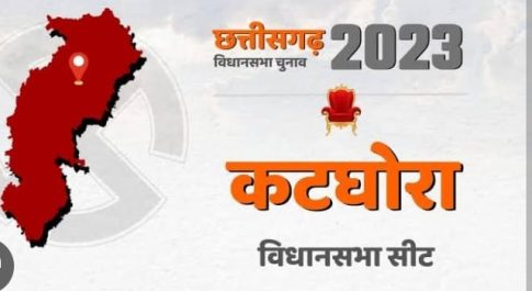 कटघोरा : कांग्रेस के दंभ और भाजपा के मुंगेरी सपने पर भारी पड़ रहा है भूविस्थापितों का संघर्ष, दोनों प्रमुख पार्टियां फंसी त्रिकोणीय संघर्ष में