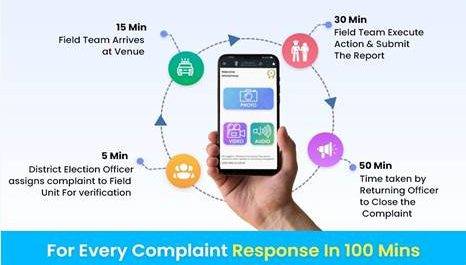निर्वाचन संबंधी कदाचार को रोकने और स्वच्छ चुनाव लागू करने के लिए नागरिक निर्वाचन आयोग के साथ व्यापक तौर पर जुड़े