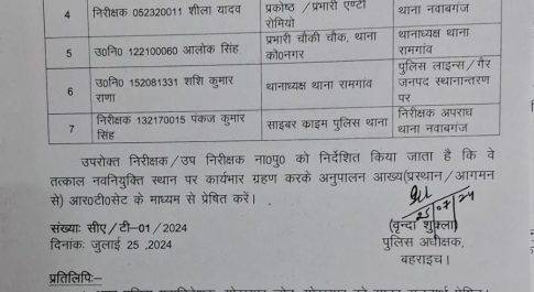 बहराइच जिले में कई थाना प्रभारियों के कार्य क्षेत्र में हुआ बदलाव